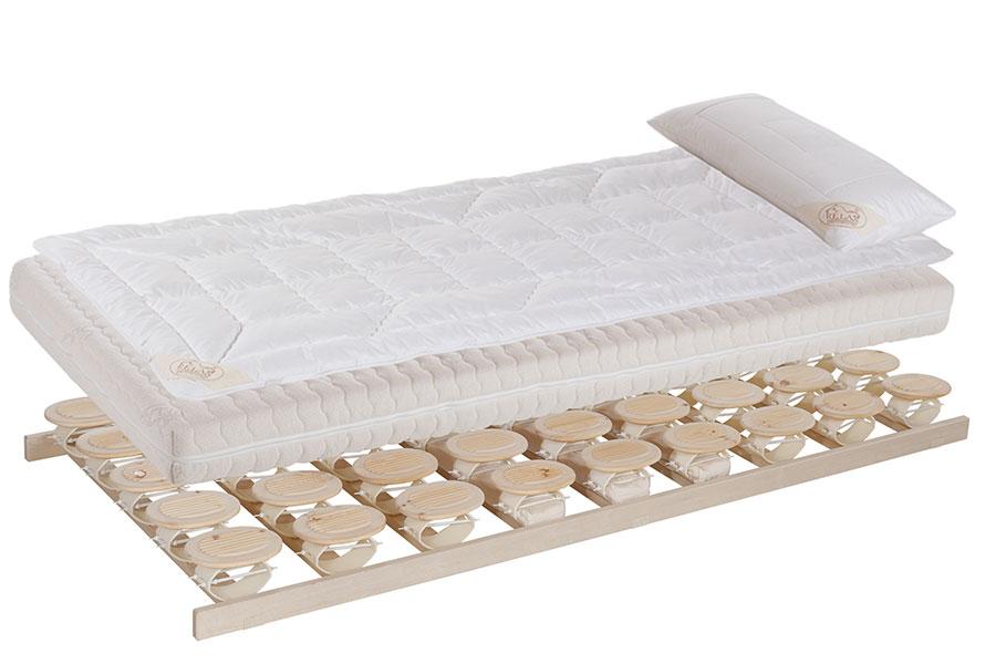 Relax System Matratze Bett Auflage